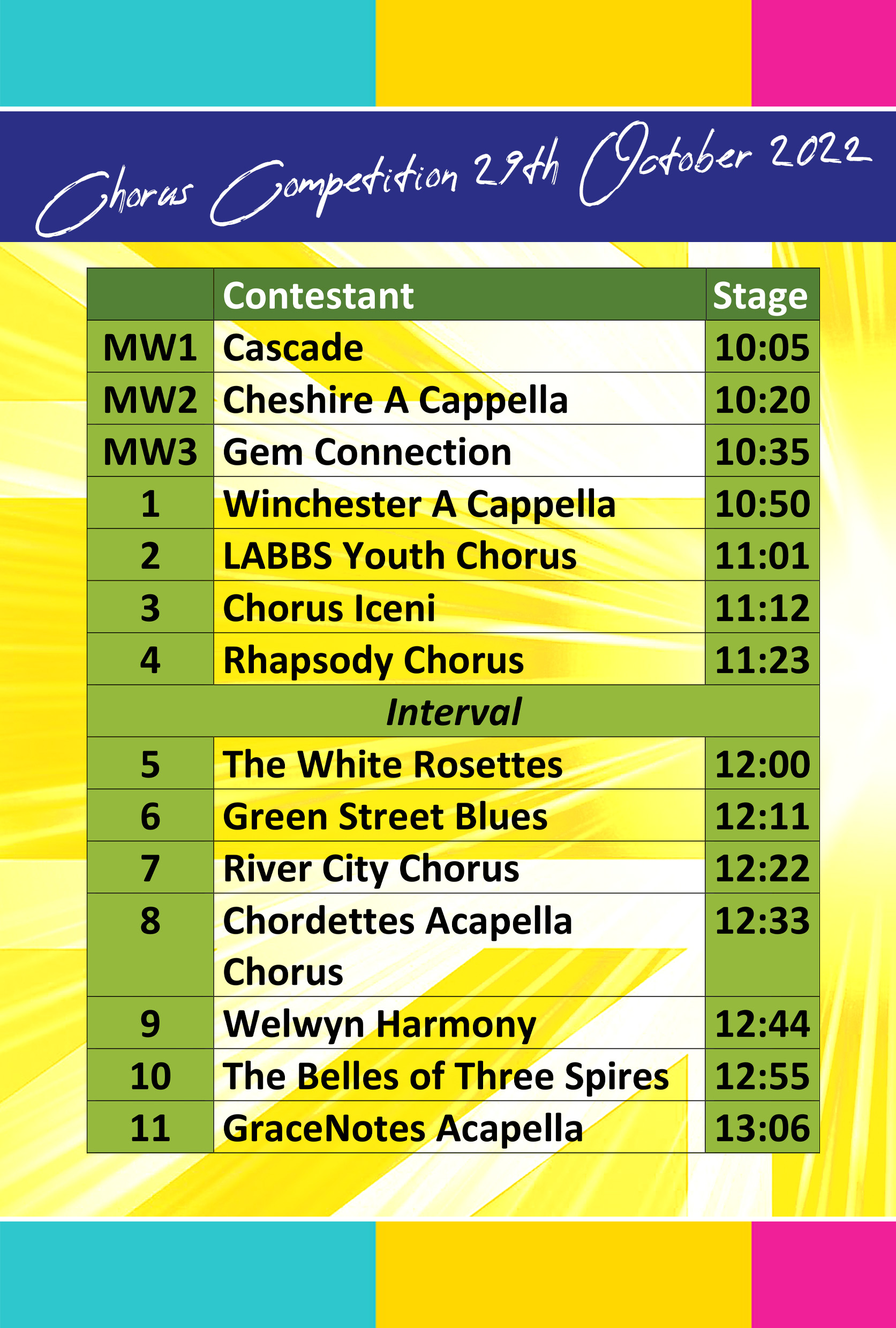 LABBS Convention schedule